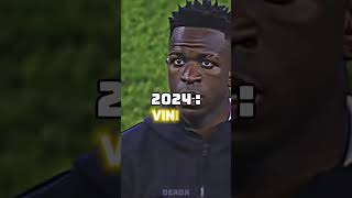 The Best Youngster In 2024 footballshorts football viral [upl. by Haim]