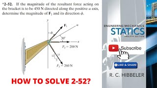 252 hibbeler statics chapter 2 EXPLAINED in just 9 minutes [upl. by Sadella]