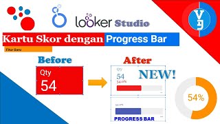 Cara Membuat SCORECARD Progress Bar Di Looker Studio New Feature [upl. by Deutsch709]