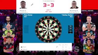 Darts 2024 European Tour Live Stream  Pdc European Tour Darts  European Tour Live Darts [upl. by Alra]