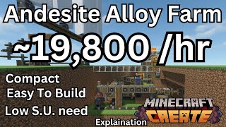 Efficient Andesite Alloy Farm  Minecraft Create Mod [upl. by Wahl415]