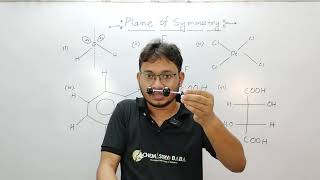 plane of symmetry of Square planar compoundelements of symmetryIsomerismNEETIITJEEWBJEEBoards [upl. by Leund976]