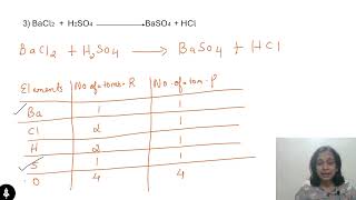 balancing chemical reaction [upl. by Adnael]