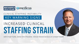 Early Warning Signs of Clinical Staffing Instability Increased Clinical Staffing Strain [upl. by Eedya212]