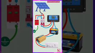 Connexion du panneau solaire  Fonctionnement dune installation à énergie solaire renouvelable [upl. by Ailesor]