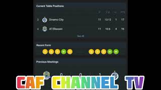 LIVE Af Elbasani VS Dinamo City AlbaniaAbissnet superioreRound12 [upl. by Cheri820]