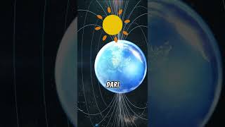 Ini yang membuat Bumi kita bisa bertahan dari partikel berbahaya [upl. by Neelyad]