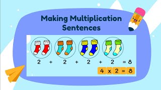 Making Multiplication Sentences [upl. by Jaffe]