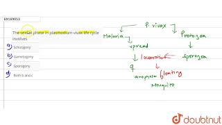 The sexual phase in plasmodium vivax life cycle involves [upl. by Dotson396]