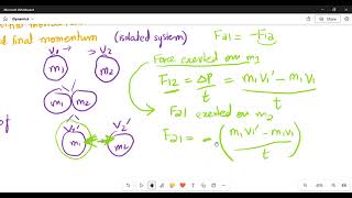 Dynamics Law of Conservation of Momentum [upl. by Demetrius528]