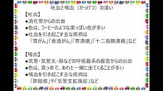 吐血と喀血（かっけつ）の違い【介護福祉士国家試験対策】 [upl. by Harad]