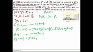 Solving Momentum Problems [upl. by Tollman]