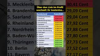 Strompreise in den Bundesländern [upl. by Cheadle]