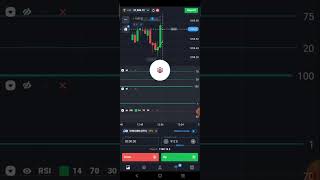 Mon 14 Oct Session2 quotex trading quotextradingstratagy binarysignals livetrading ytshorts [upl. by Cesaria]