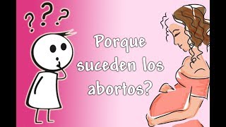 Por que suceden los Abortos y su clasificacion [upl. by Hutchins]