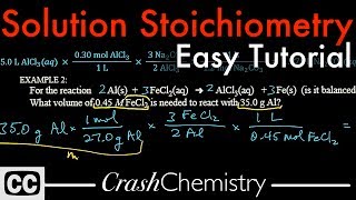 Solution Stoichiometry tutorial How to use Molarity  problems explained  Crash Chemistry Academy [upl. by Silva]