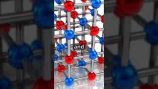 Crystalline solids  Polycrystalline solids  Amorphous Solids physics class11physics viralvideo [upl. by Tedi401]