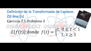 Ejercicios 71 Problema 5 Dennis G ZILL ED 9na Ed Transformada de Laplace [upl. by Blondy]