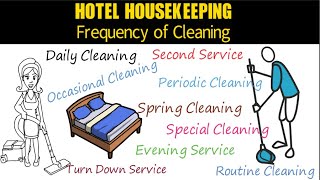 Hotel Housekeeping Cleaning Frequency [upl. by Nyladnar]