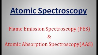 Absorption and Emission Spectra  IB Physics [upl. by Gniy]