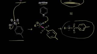 Preparation of mesylates and tosylates  Organic chemistry  Khan Academy [upl. by Sachs986]