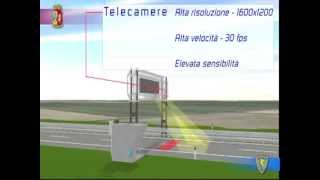 Tutor Autostrade Italia  Come Funziona  Video Animazione 3D Polizia di Stato [upl. by Ratcliff]