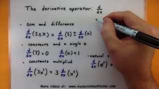 Calculus  The basic rules for derivatives [upl. by Xella]