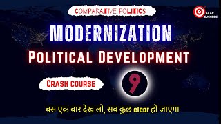 Modernization Theory Political Development  Political Modernization  Comparative Politics [upl. by Otrebliw]