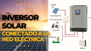 ‼️APRENDE a configurar tu inversor solar conectado a la red eléctrica ‼️ [upl. by Yntrok]