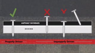 Common Roofing Mistake Nailing Shingles the Wrong Way [upl. by Chico]