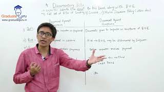 TYBCOM  Export Marketing  Export Finance and Export Risk Insurance  Part 1 [upl. by Adgam]