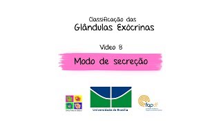 8 Glândulas Exócrinas Modo de Secreção [upl. by Odareg437]