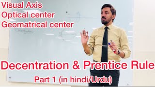 Class on PRENTICES RULE and DECENTRATION PART 1 [upl. by Cathlene]