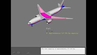 Boeing 777 Cbt 1 Airplane Familiarization 1 [upl. by Elocal]