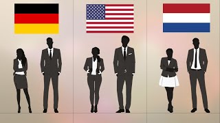 Average Human Height by Country 2020  Height Comparison [upl. by Saucy]