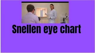 Understanding the Snellen Eye Chart How It Works [upl. by Davidoff157]