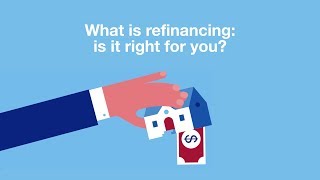 Mortgage Basics What is refinancing And is it right for you [upl. by Eillak752]