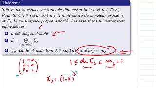 Critère de diagonalisation dimension des sous espaces propres [upl. by Efron917]