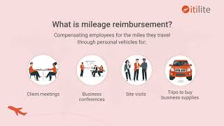 All You Need To Know Mileage reimbursement in US [upl. by Aurilia]