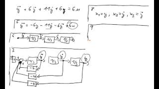 T10S5RT 1 Zustandsraumdarstellung amp 2 Blockdiagramme [upl. by Dolora696]