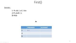 Table d’analyse LLFollow [upl. by Leamiba131]