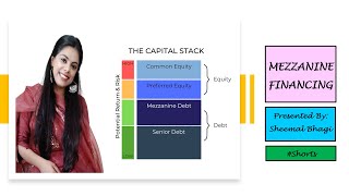 Mezzanine Financing  UGC NET 2021  Sheemal Bhagi Shorts [upl. by Rosabel]