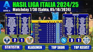 Hasil Liga Italia  Verona vs Venezia  Napoli vs Como  Klasemen Serie A Liga Italia 202445 [upl. by Risteau]