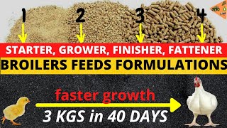 BROILER FEEDS FORMULATIONS Starter Grower Finisher Fattener  Make Your Broilers Grow FASTER [upl. by Ojillib]