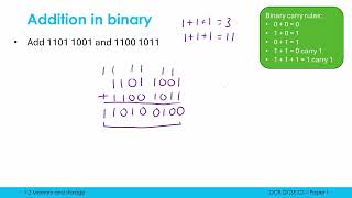 Binary Addition Overflow Errors and MSBs [upl. by Einaeg]