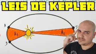 Leis de Kepler [upl. by Wilburn]