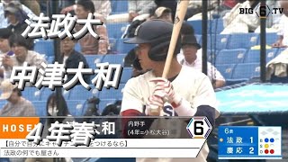 法政大学 中津大和那覇ボーイズ小松ボーイズ小松大谷【2024年 東京六大学野球春季リーグ戦】2024年ドラフト候補 2024侍ジャパン大学代表候補選手強化合宿 [upl. by Weil]