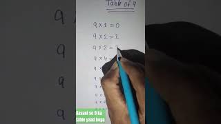 9th ka table yaad karne ka tricks mathematics [upl. by Ahsenet358]