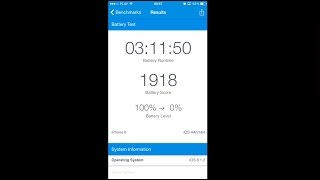 iPhone 6 Geekbench battery benchmark  battery test [upl. by Rowen]