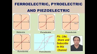 Ferroelectric Pyroelectric and Piezoelectric Materials msc gate bsc chemistry csirnetjrf [upl. by Nuahsar]